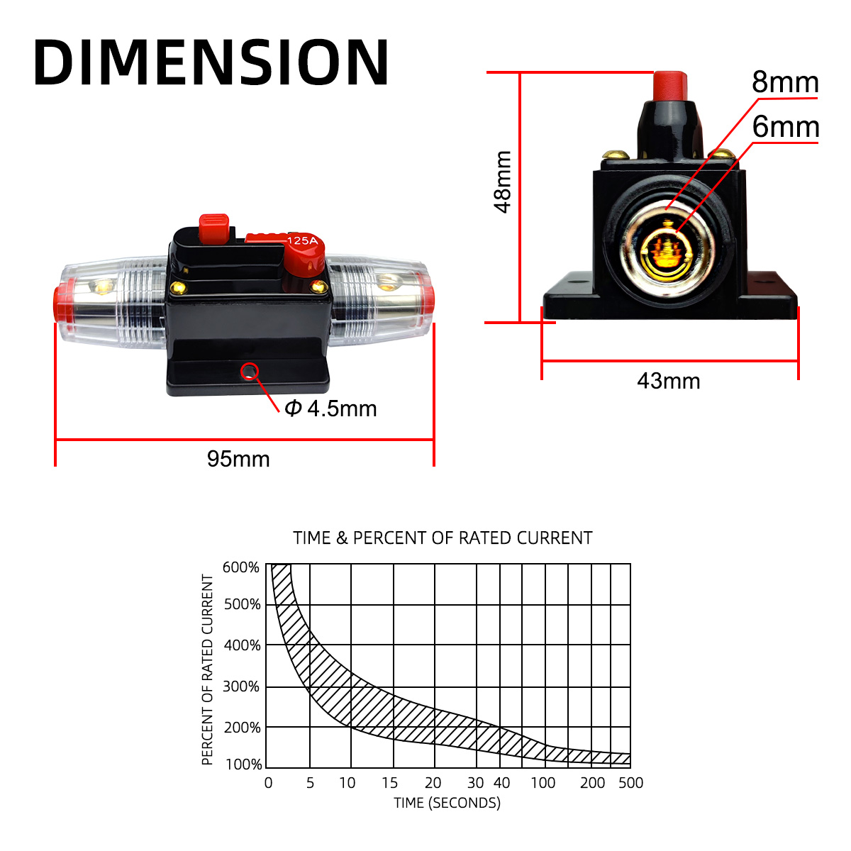 20A bis 300A 12V-48V Leistungsschalter Power Protect Sicherung Trolling mit manuellem Reset Wasserdicht Auto Boot Handbuch 30A 80A 100A 300A – Detail 5