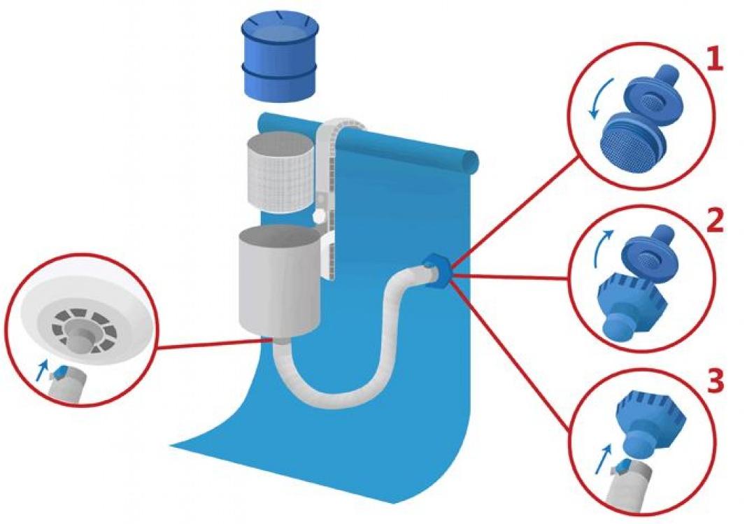 Как подключить фильтр к бассейну bestway схема