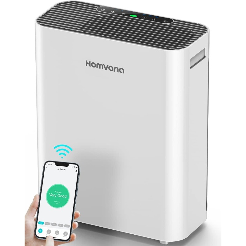 Nombre 1, Homvana Smart Air Purifiers for Home Larger Room Bedroom Up to 1250 Sq Ft, H13 True HEPA Washable Filte