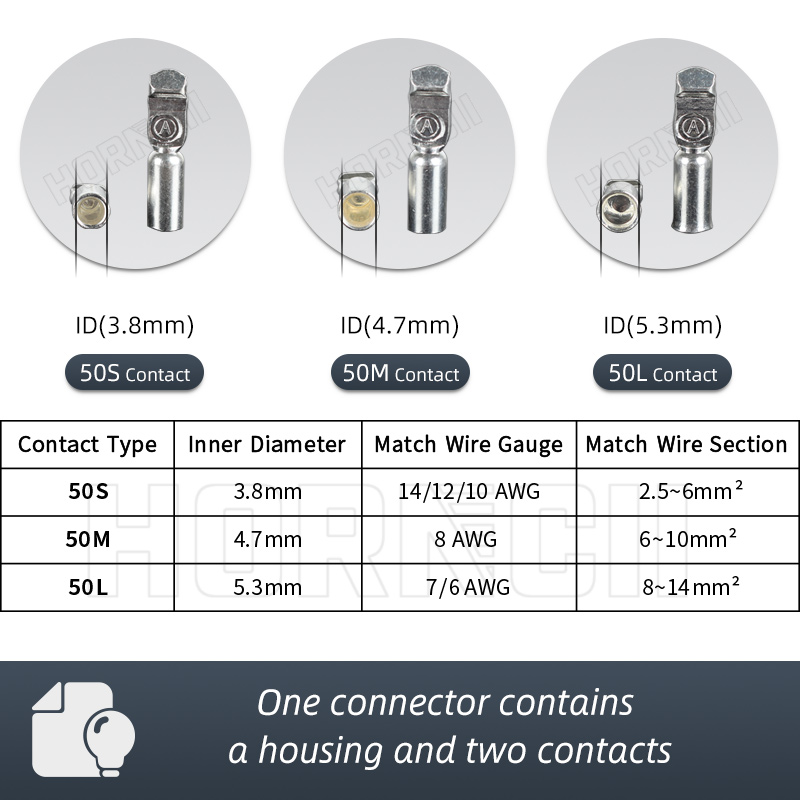 50A 2 Pin Power Connector 600V DC Two-pole Battery Quick Connector SB50 Charging Plug for Forklift Car RV Battery UPS Inverter