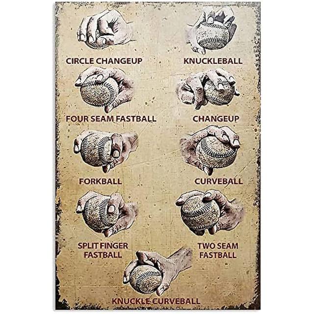 Baseball Pitching Grips Poster