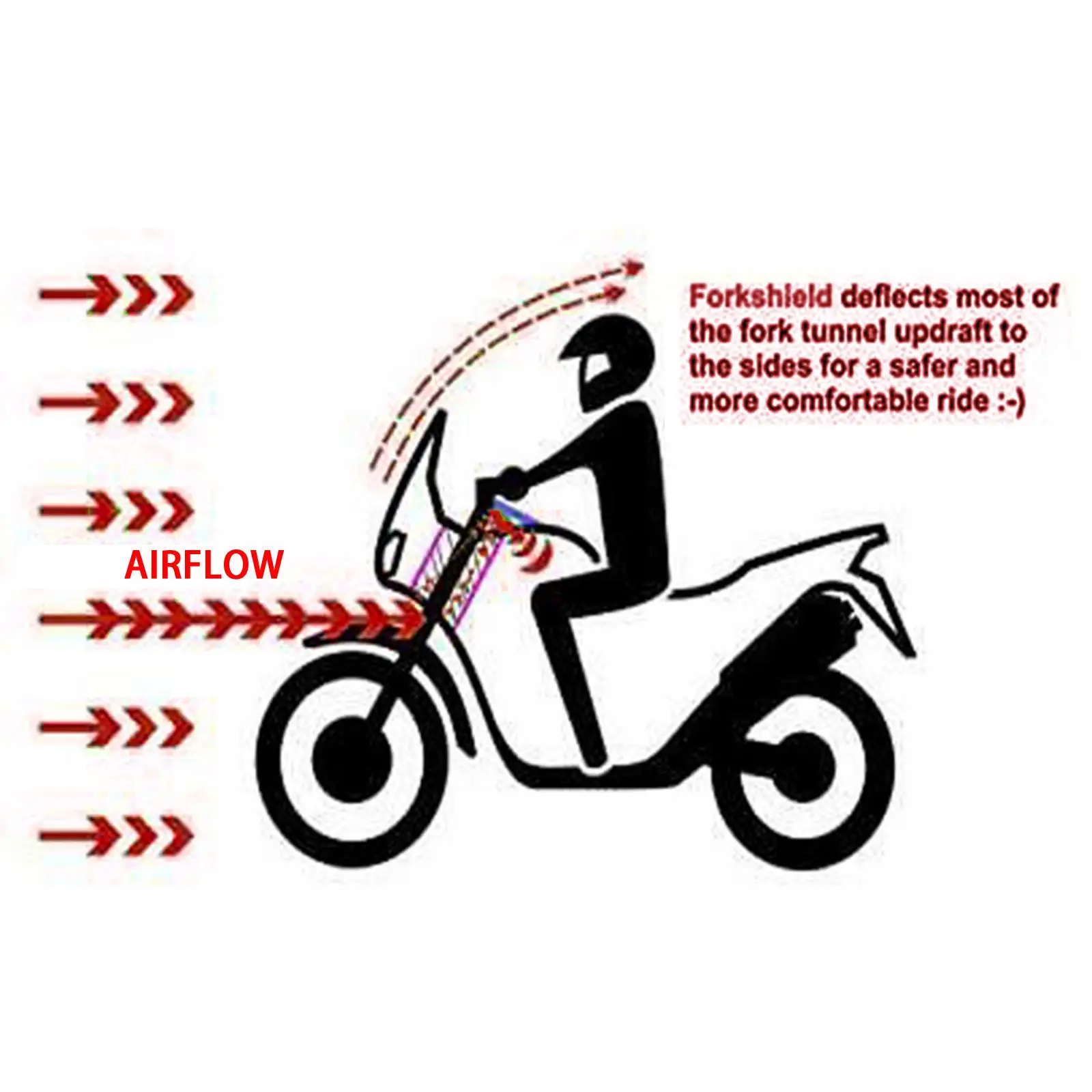     Deflector Front  Wind Deflector for CRF1100L  Adventure Sports Accessories