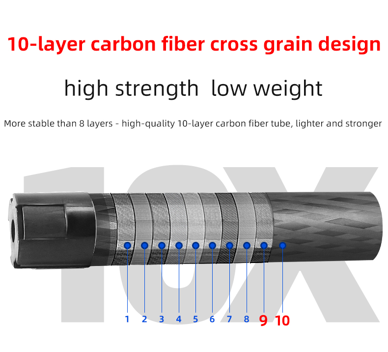 BEXIN Reise-Profi-Stativ Leichtes Carbonfaser-Einbeinstativ mit Kugelkopf für Canon Sony Nikon DSLR-Kameras – Detail 7