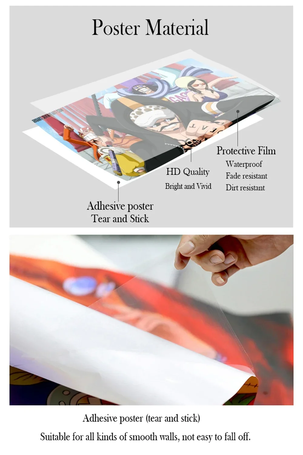 Description Picture 6 of itemMobile Suit Gundam Anime Poster Sticker Wall Hanging Painting Desktop Display Home Decoration High Quality Printed Matter