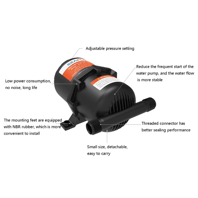 Tanque Acumulador De Agua Marina 0.75L - Para Barcos, Caravanas Y Vehículos Recreativos (125 PSI)