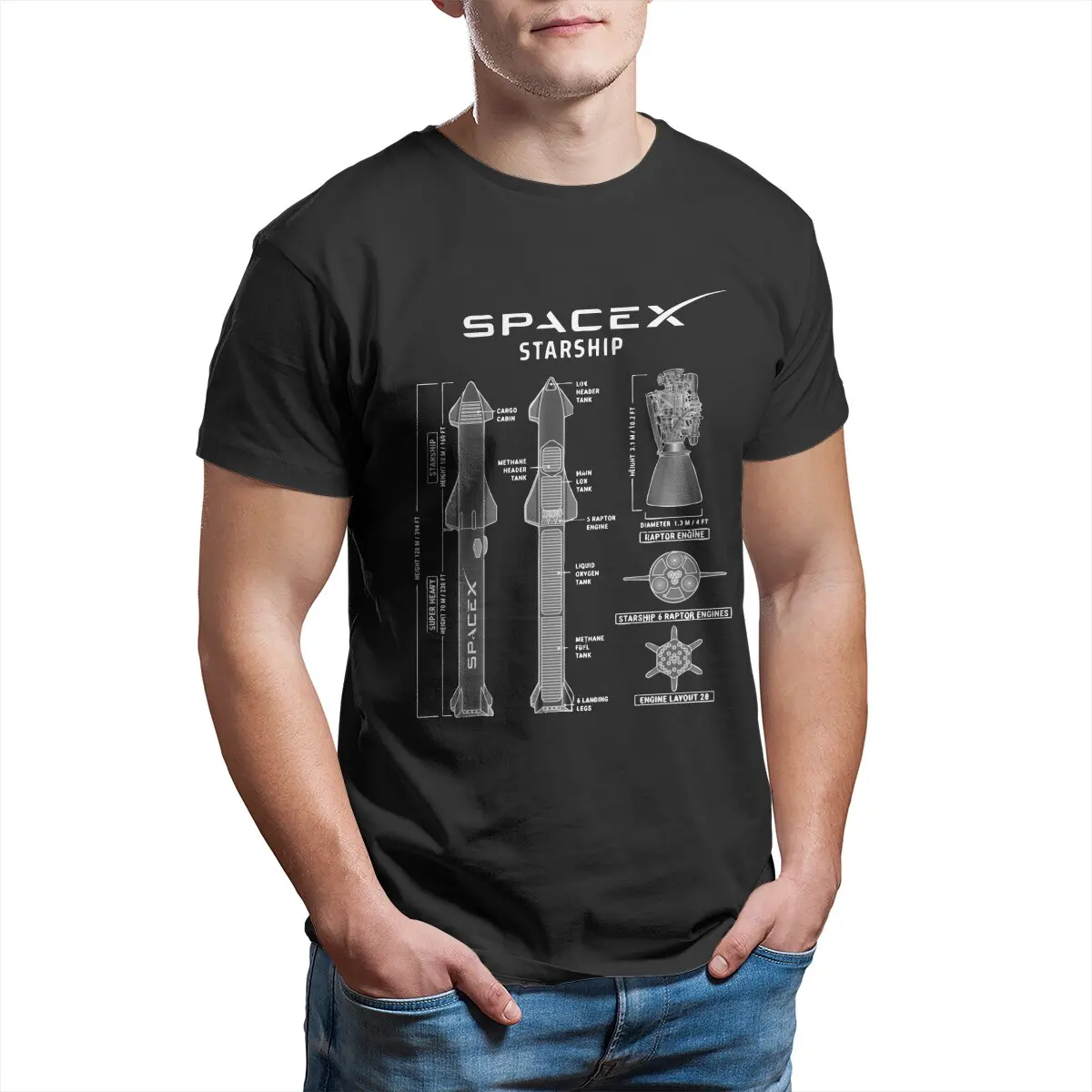 Title 3, SpaceX Starship Blueprint Printing T-Shirts for...