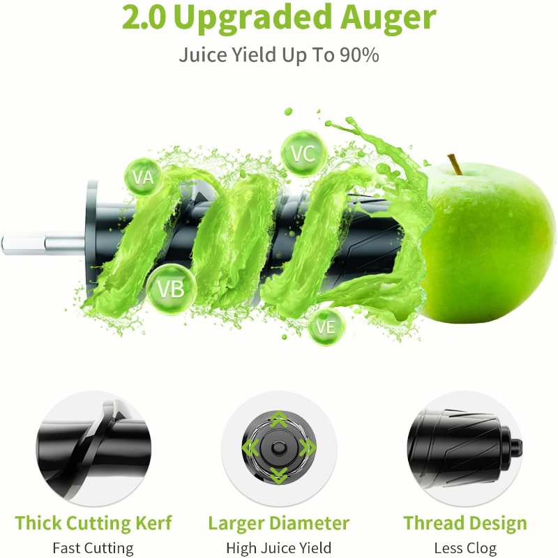 Title 4, Masticating Juicer Machines, 3.6 Inch Wide Chut...