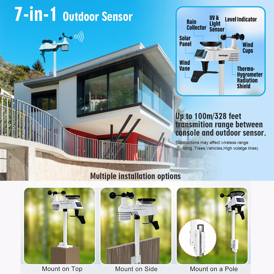 Sca4900bf65334921b324767948ed9718t 0320 Wireless Weather Stations 10 Inch Large Display Indoor Outdoor Temperature Humidity Rain Gauge Wind Speed 8 Channel Support