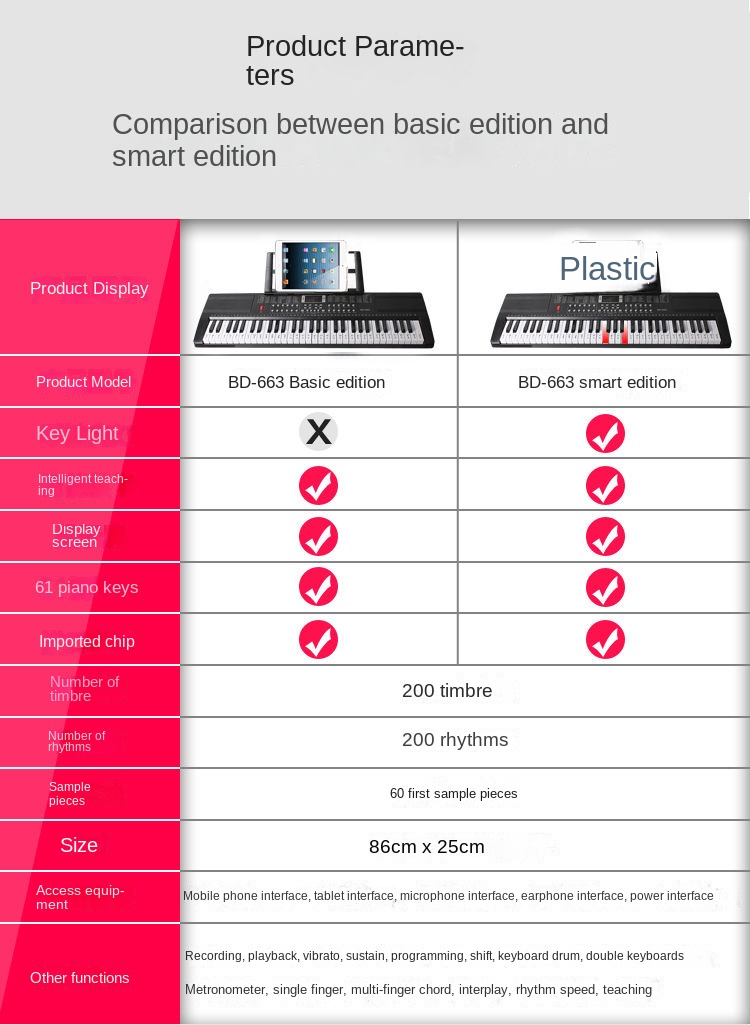 Title 12, 61 tasti Smart Light Up Organo elettronico Prin...