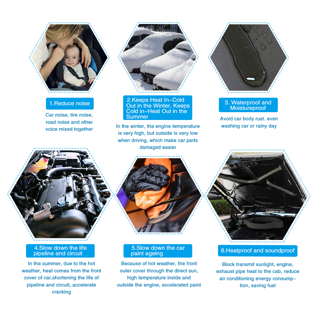 Uxcell 4.5sqft Auto zellen schaum 3mm 5mm 8mm Schallschutz isolierung Dämpfer matte 60cm x 6,46 cm Auto Dämpfung Pad Innen zubehör – Detail 4