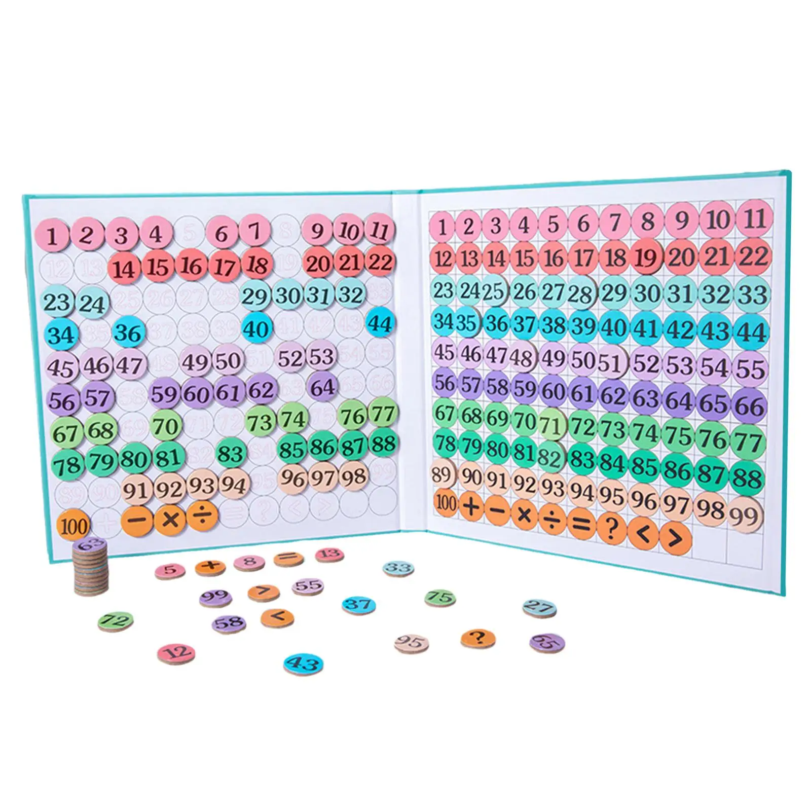 Hundred Numbers Board Arithmetic Boards Development Toys Gift for Daycare