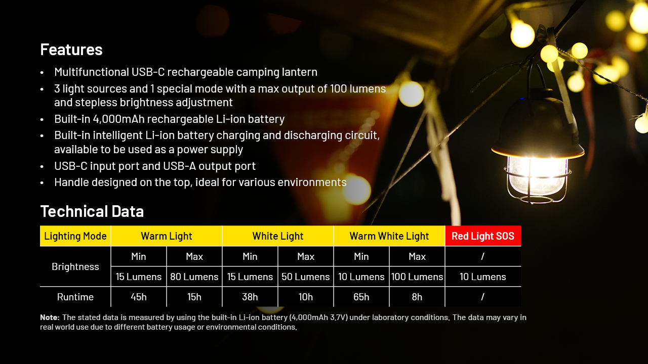 Luz Portátil LED 100 Lumens Protable Lâmpada