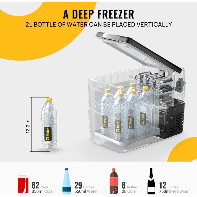 Title 12, BougeRV 12V Car Freezer 42 Quart Portable Refri...