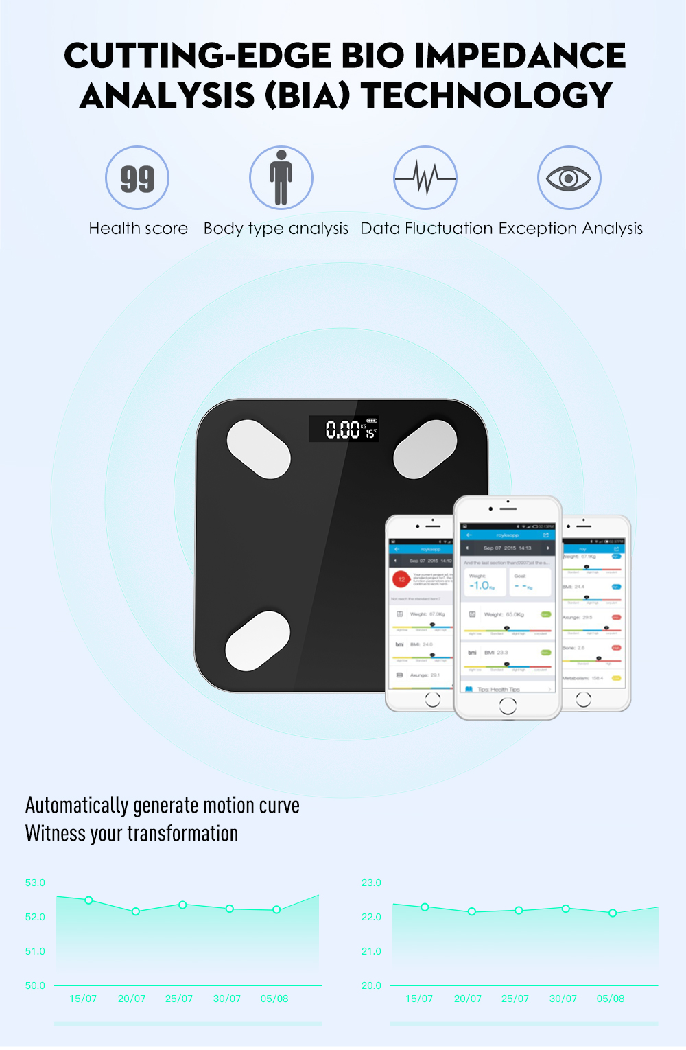 Title 10, Bilancia da pavimento Bluetooth intelligente pe...