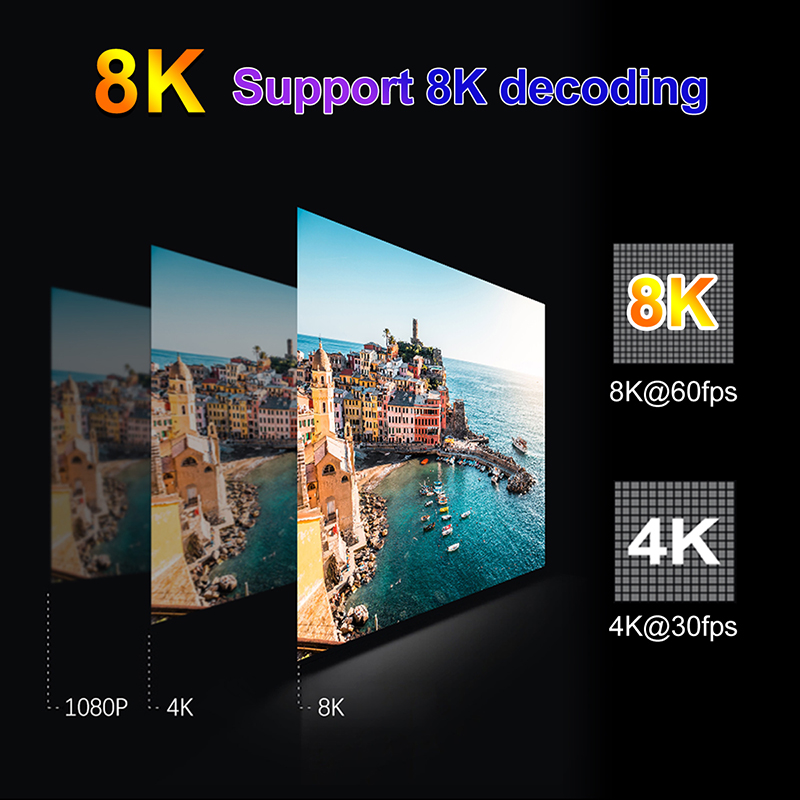 Title 5, H96 Max V56 Android 12.0 Smart TV BOX 8K RK3566...