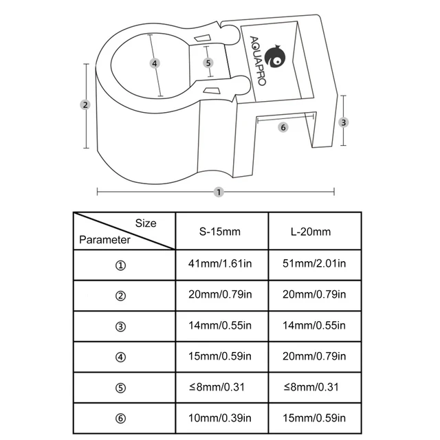 louis vuitton serial number checker by andy haffle - Issuu