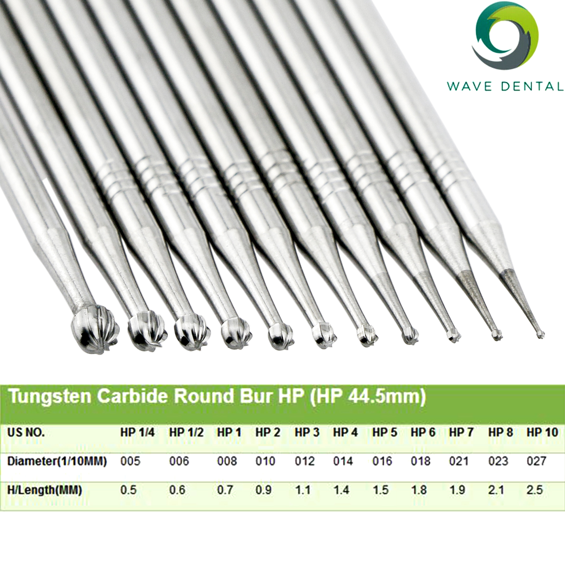 Best of WAVE Dental Round Tungsten Carbide Burs 0.5 To 2.5mm For Straight Nose Cone Handpiece 5Pcs / pack Reviews & Tips