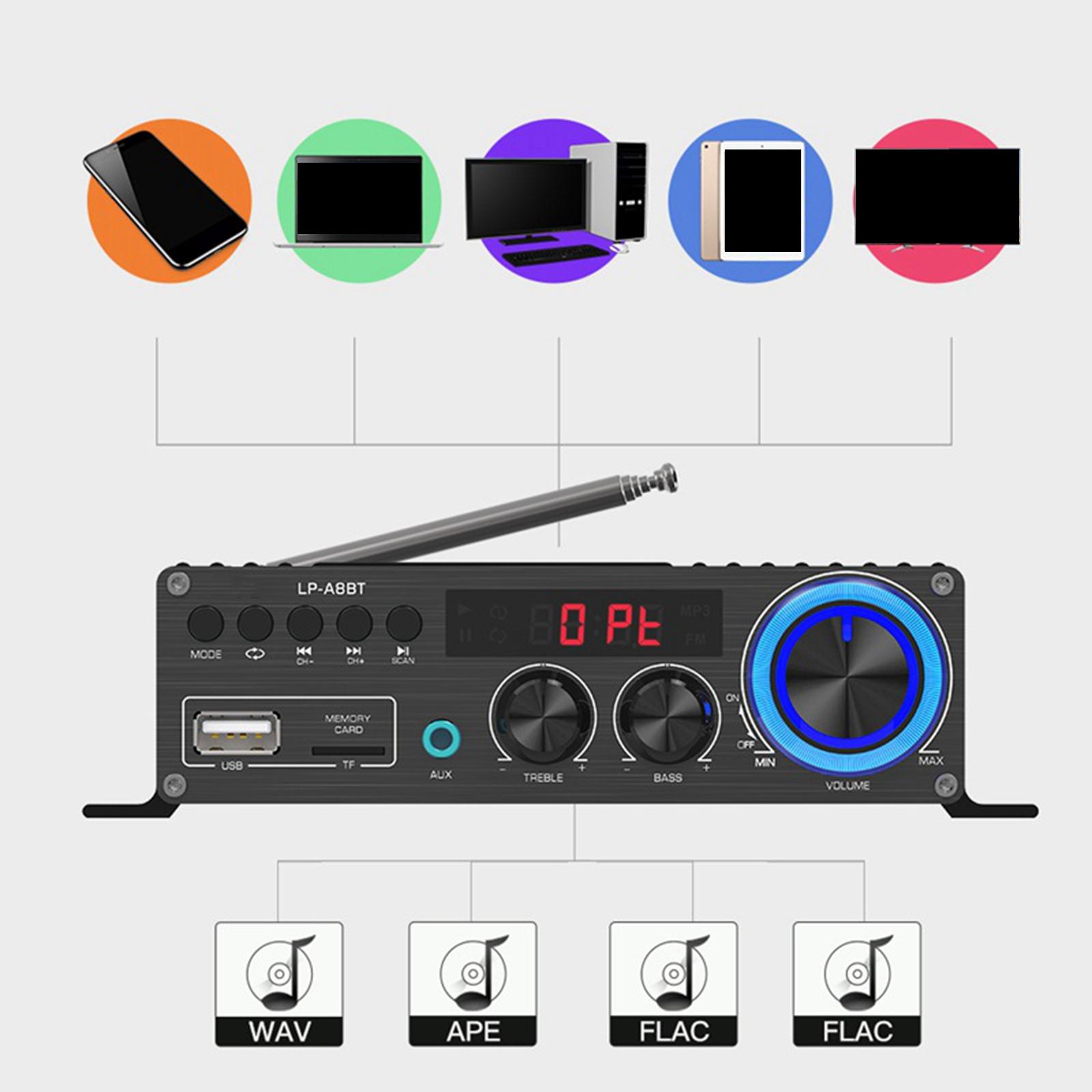 -A8BT Audio Power Amplifier Bluetooth 5.0 USB/TF AUX RCA FM HiFi Sound Quality 2 Channel for Home Use Computers Speakers TV