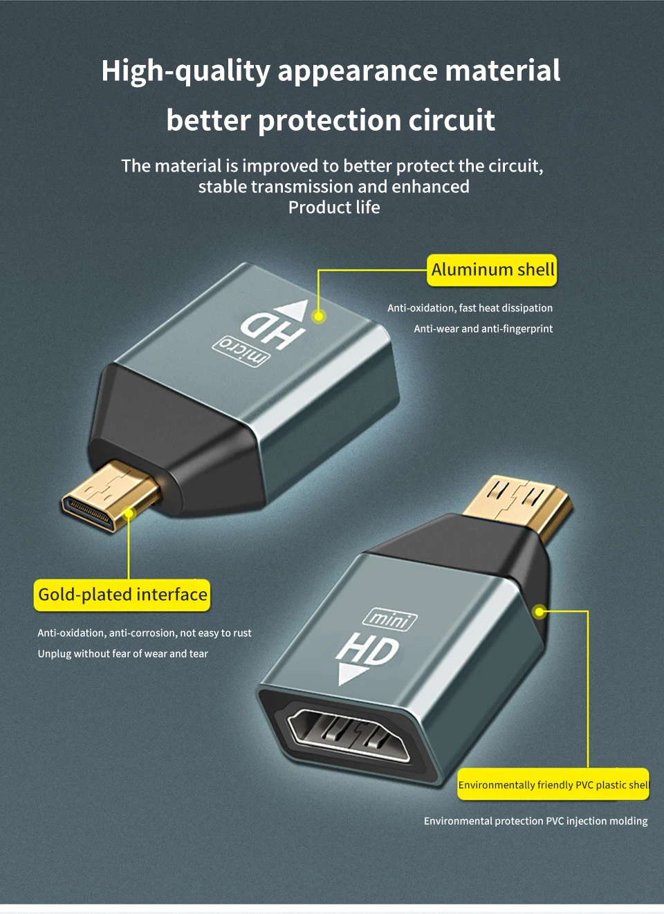 Title 9, 4K 60HZ Mini Micro HDMI-Compatible to adapter c...