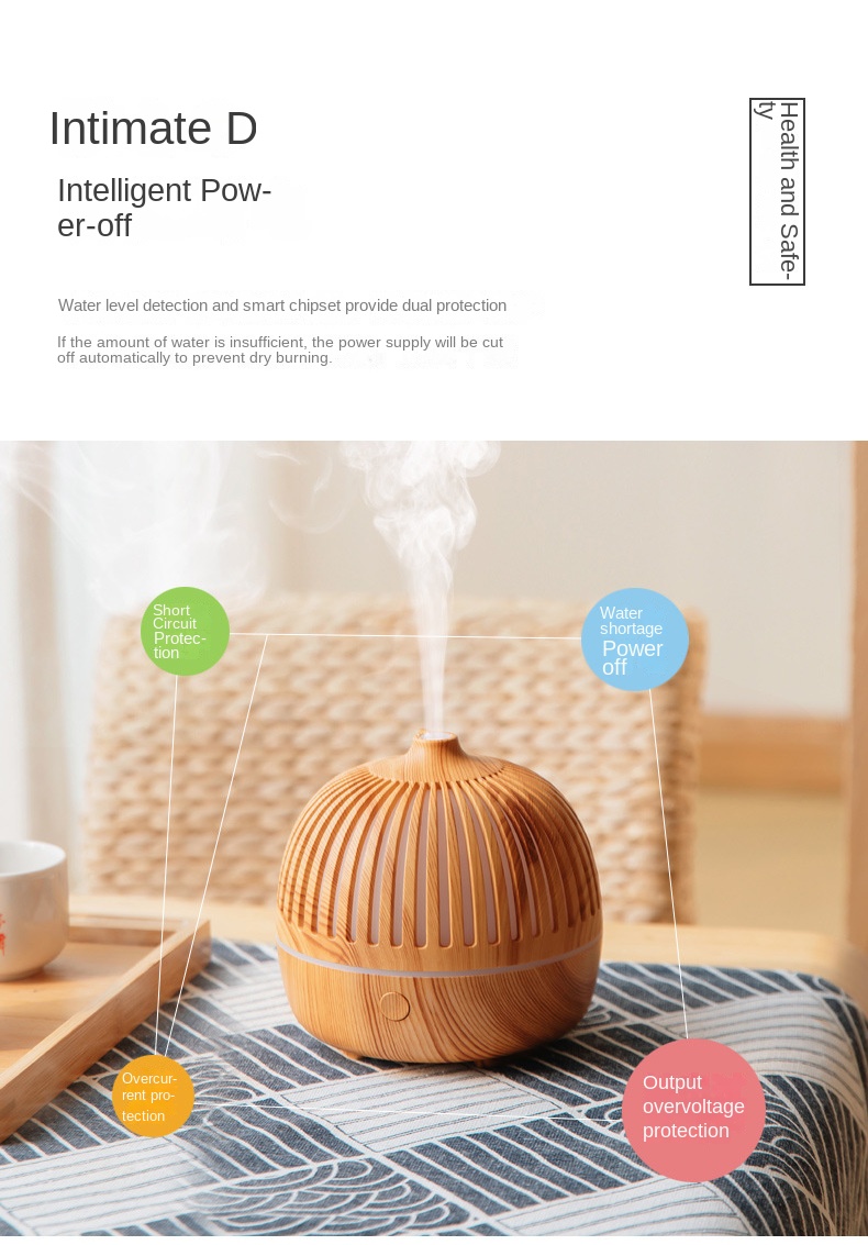 Title 18, USB Ultrasonic Air Humidifier Home Aromatherapy...