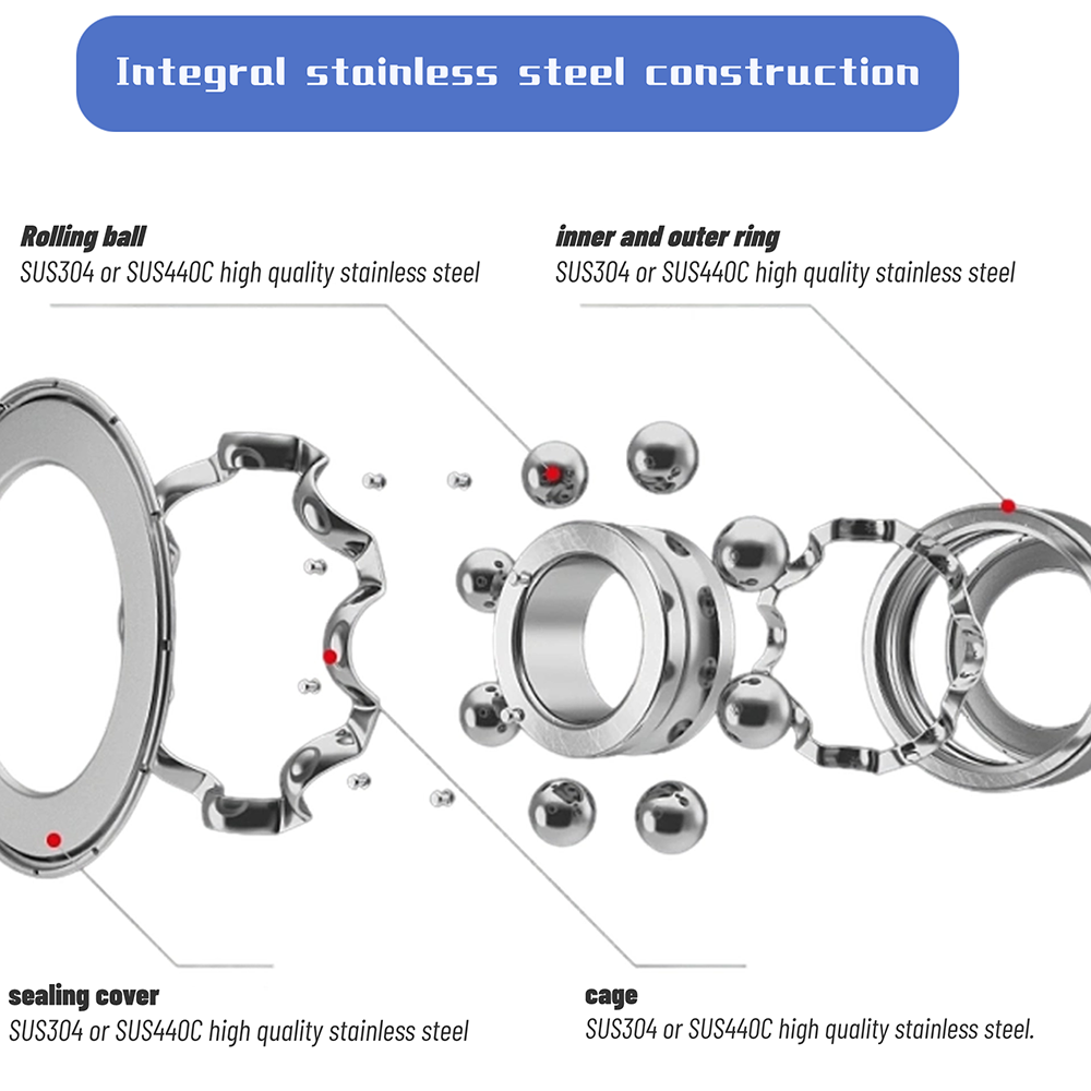 Description Picture 6 of itemVeekaft 440C Stainless Steel Small Deep Groove Ball Bearings S6202zz 15mmx35mmx11mm of 10pcs