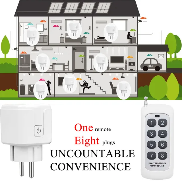 Mini prise de courant universelle pour maison intelligente, télécommande  sans fil EU RF 433mhz, compatible avec BroadexhausRfigured Pro, chaud -  AliExpress