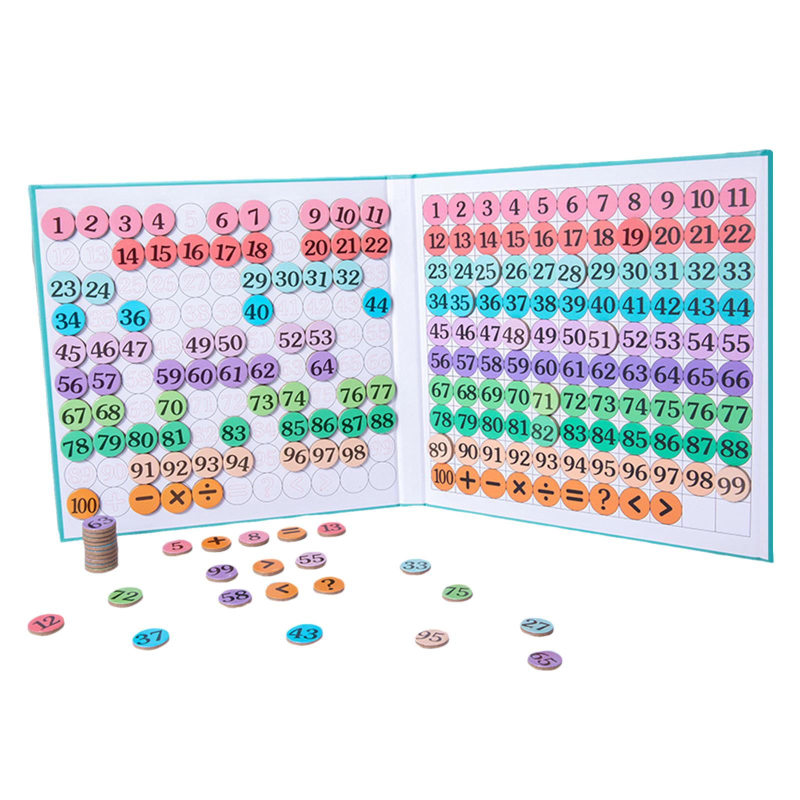 Hundred Numbers Board Arithmetic Boards Development Toys Gift for Daycare