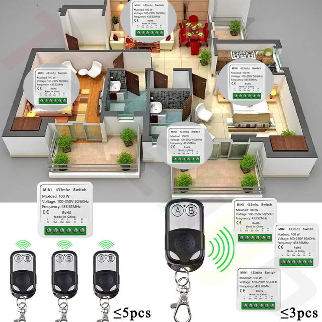 Interruttore Luce Senza Fili Tedeligo - Telecomando 100m, 2300W, Nessun Cablaggio, Bianco - Foto 3