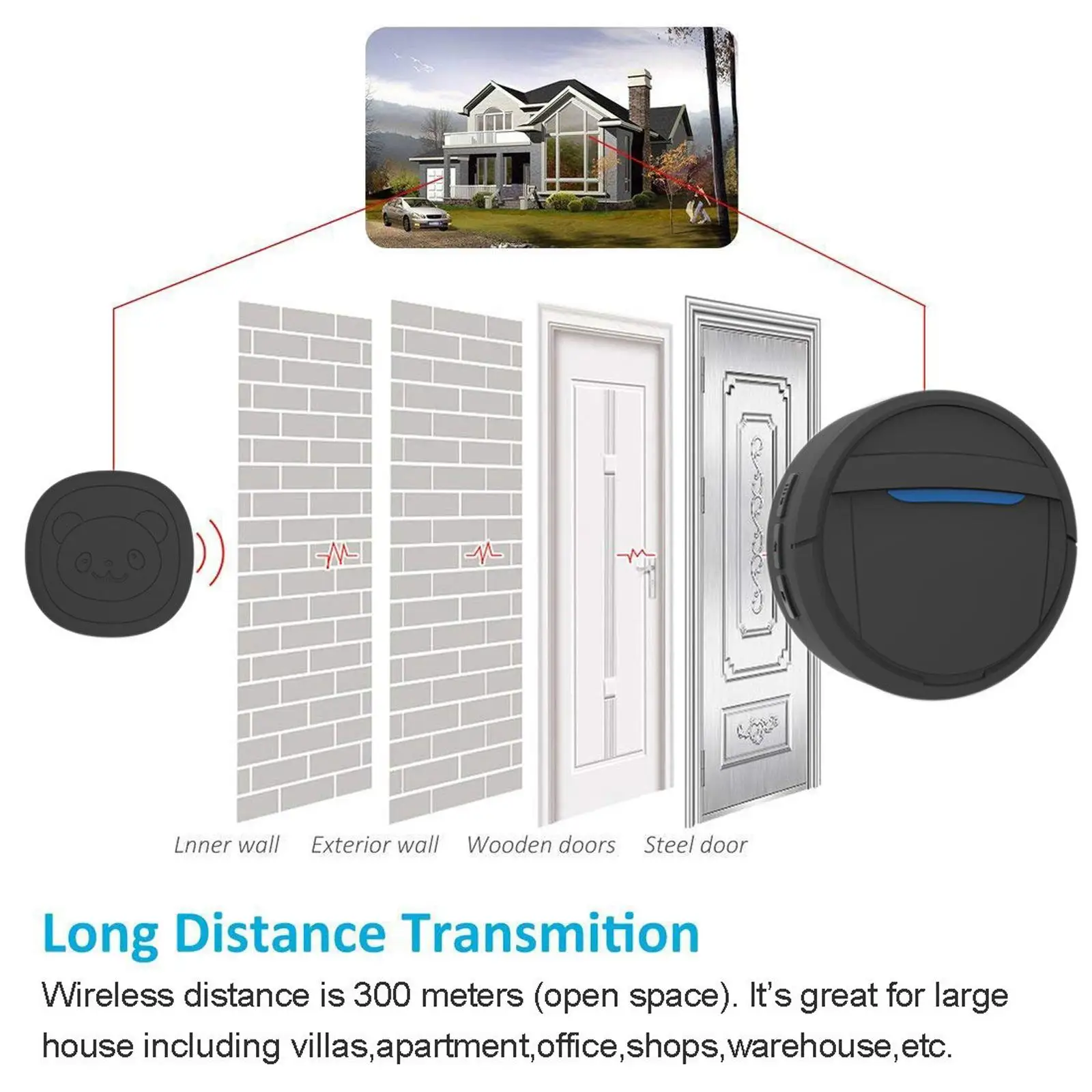 Waterproof Dog Door Bell 984ft Long Range Included Receiver and Transmitter 55