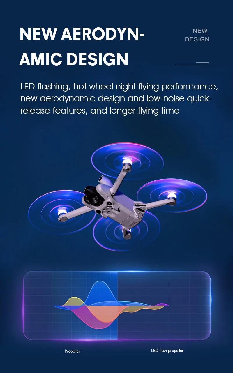 LED Light Flash Propeller, new design, low-noise quick-release features, and longer fllying