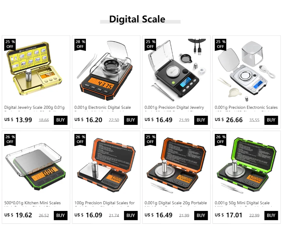Brifit Digital Pocket Scale 200g/0.01g Milligram Scale Portable Jewelry Scale 