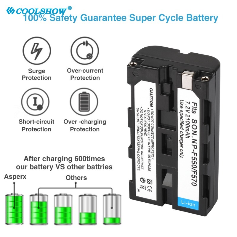 Title 4, NP-F550 NP-F570 Battery Charger for Sony NP F97...