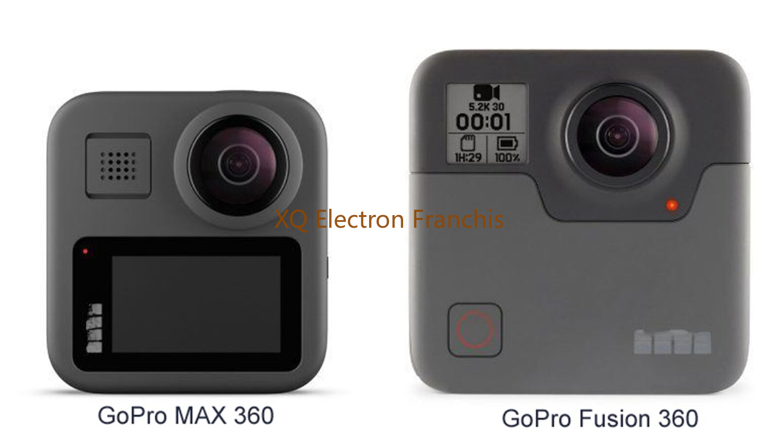 Description Picture 4 of itemNew Original Lens Glass Unit Assembly Part for GoPro MAX 360 Action Camera Repair Parts