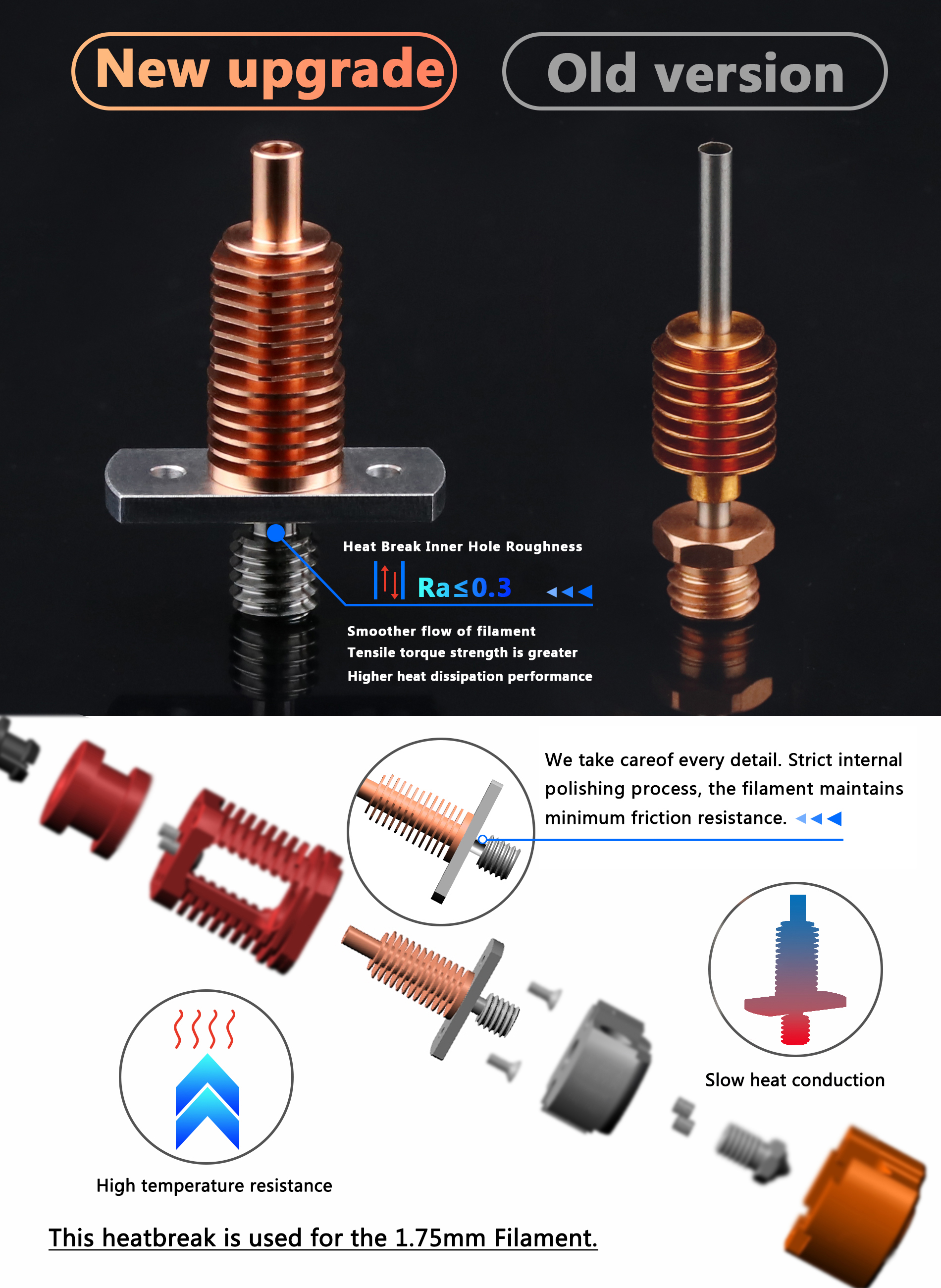 V6, Lagarto Vermelho, MK1, MK3, Titan Montar,