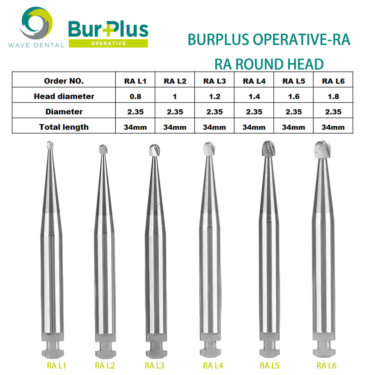 Best of WAVE Dental Burs Tungsten Carbide Dental Bur Low / High Speed HP FG RA TF Dentistry Drills Dentist Tools For Laboratory Reviews & Tips - Image 5