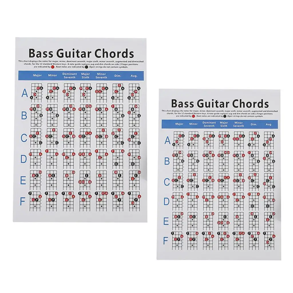 Bass Guitar  Practice Chart Fingering Practice Learn Teach Guitar