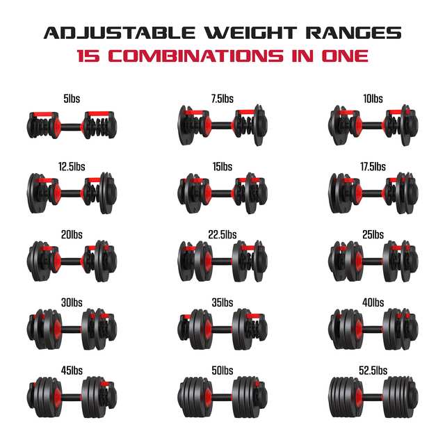 FitRx SmartBell, Quick Select Adjustable Dumbbell, outlet 5-52.5 Lb.