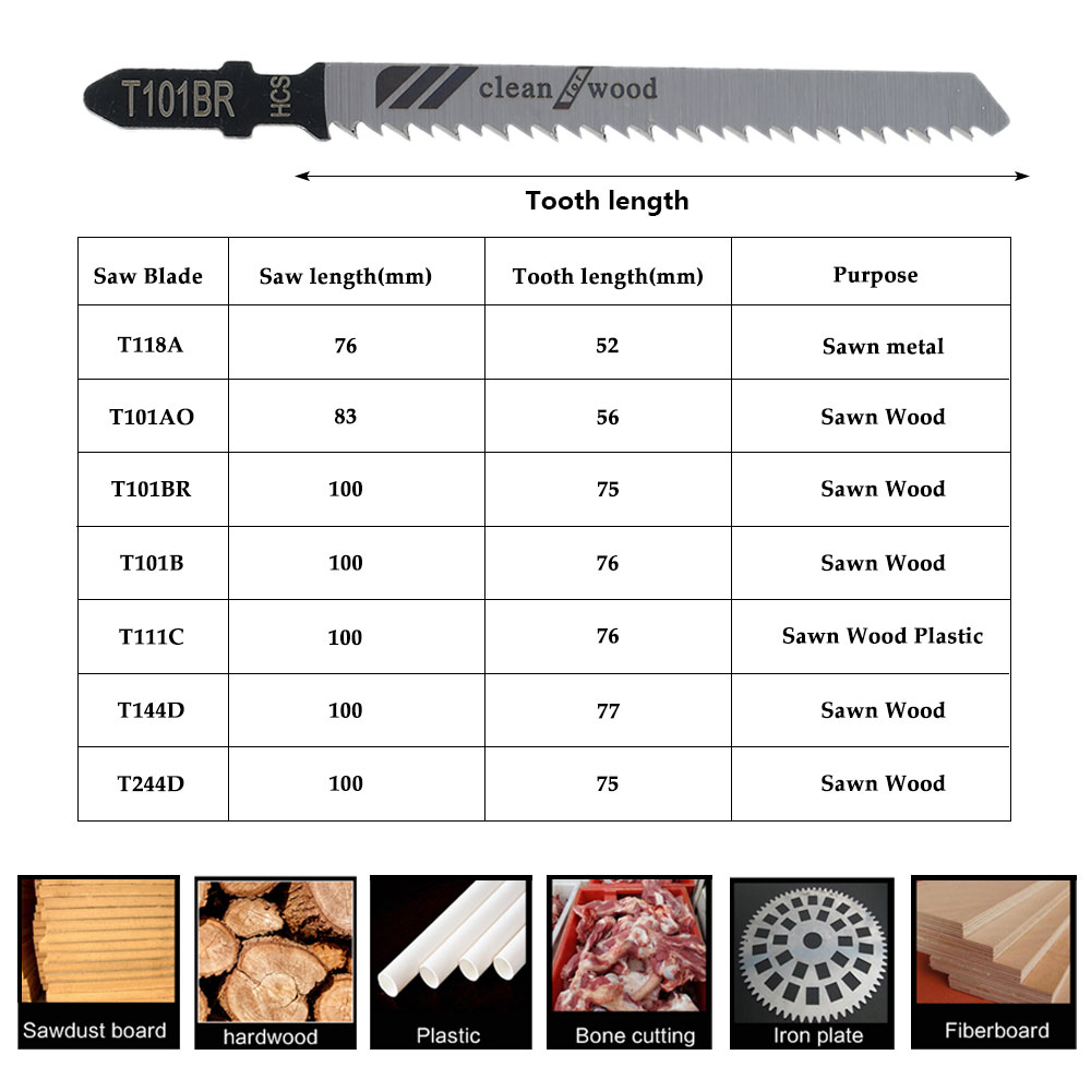 Description Picture 3 of item50Pcs Jig Saw Blade Set HCS Assorted Blade T-shank Fast Cut Down Jigsaw Blade Jig Saw Cutter for Thin Metal Wood Plastic Cutting