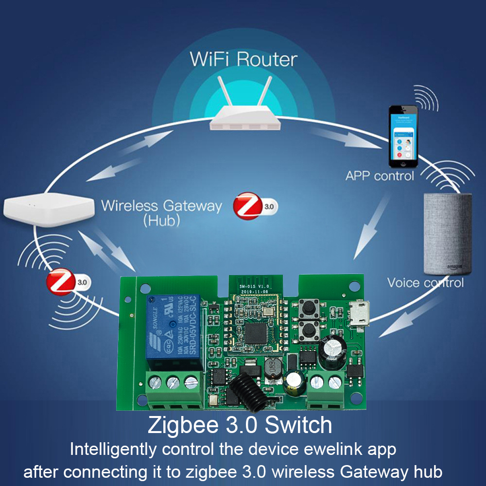 zigbee interrupteur wifi intelligent pour contrôleur de fonctionne avec google passerelle de hub requis