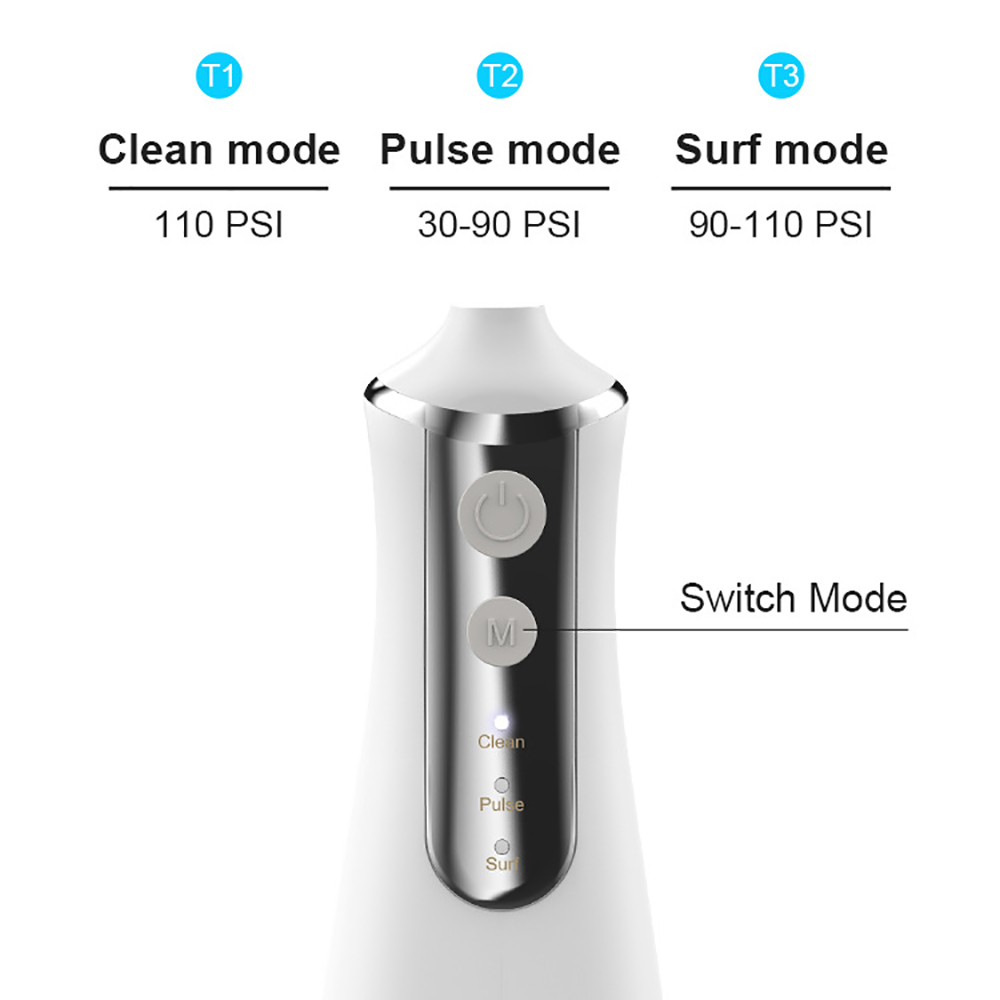 Title 24, LISM Oral Irrigator USB Rechargeable Water Flos...