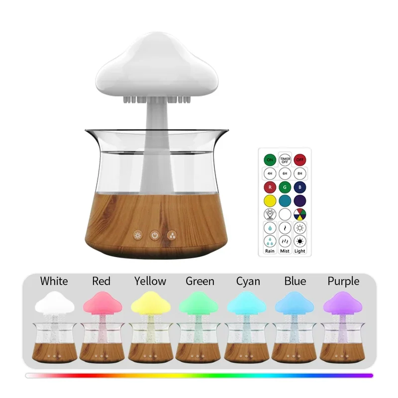 Title 1, Rain Cloud Night Light humidifier with raining ...