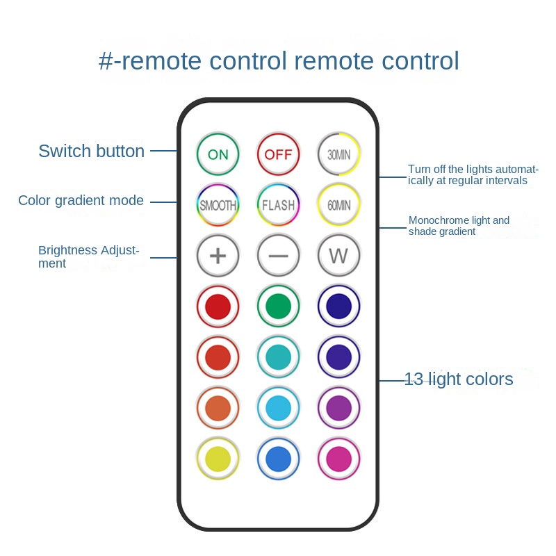 Description Picture 4 of itemWireless Under Cabinet Lights Remote Control RGB Wall Lamp Battery Powered Touch Sensor Closet Lamp For Kitchen Hallway Stairs