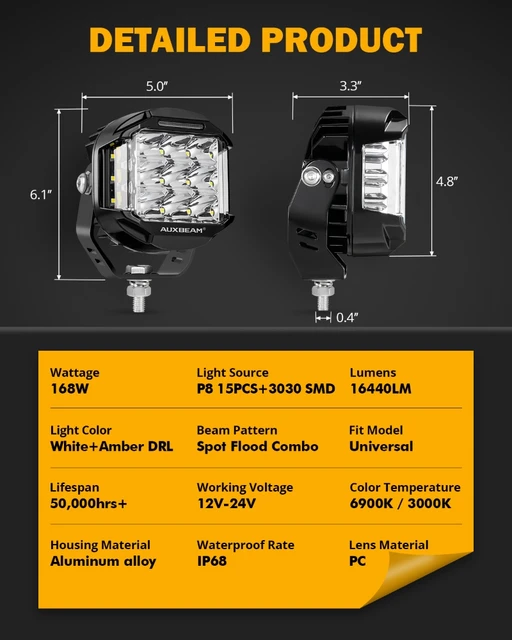 AUXBEAM 5 inch LED Work Light 168W DRL Driving Lamp COMBO BEAM Offroad LED  POD Spot Lamp SIDE SHOOTER for Truck SUV 4WD ATV