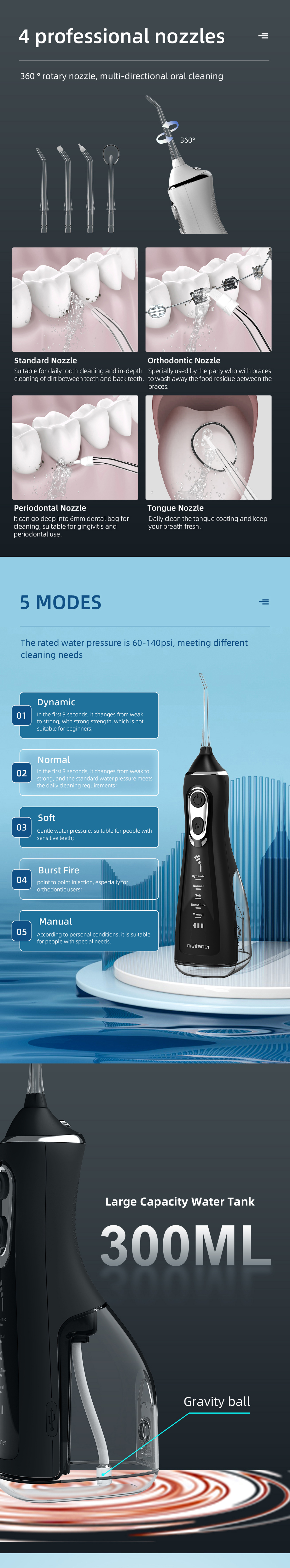 Title 2, LISM Oral Irrigator tooth scaler 5-speed adjust...