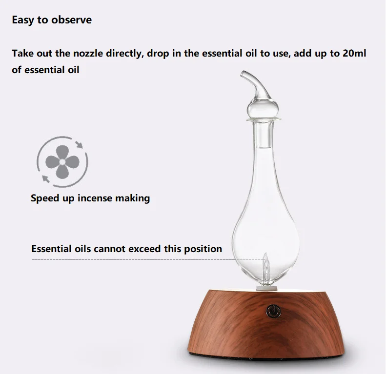 Title 3, 100-240V Mini Pure Essential Oil Aromatherapy D...