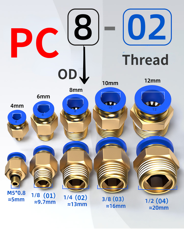 Computers e Electronics