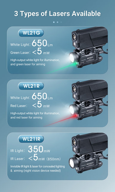 NEXTORCH WL21 IR IRライト　ウェポンライト WL21 Weapon Light IR - Hero Outdoors