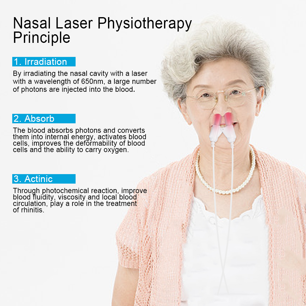 Laser Therapy Rhinitis Sinusitis Machine 650nm Nose Care Bionase Tinnitus Ear Laser Therapy LLLT Irradiation Media Deafness USB