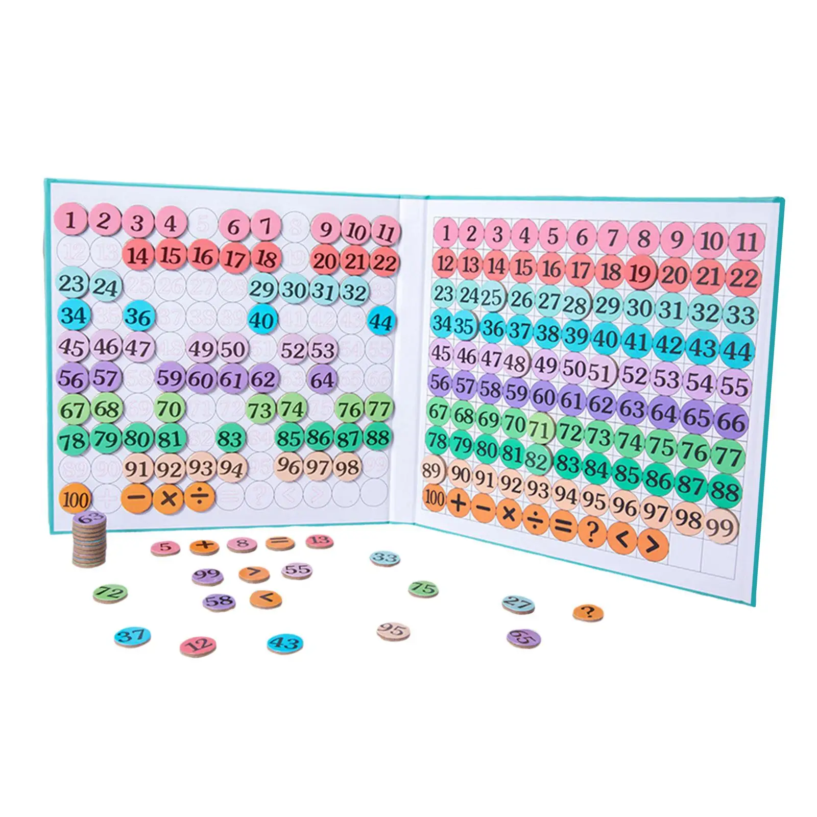1-100 Hundred Number Board Development Toys Teaching Aids Party Favors Birthday Gift Multipurpose for Kindergarten Toddlers