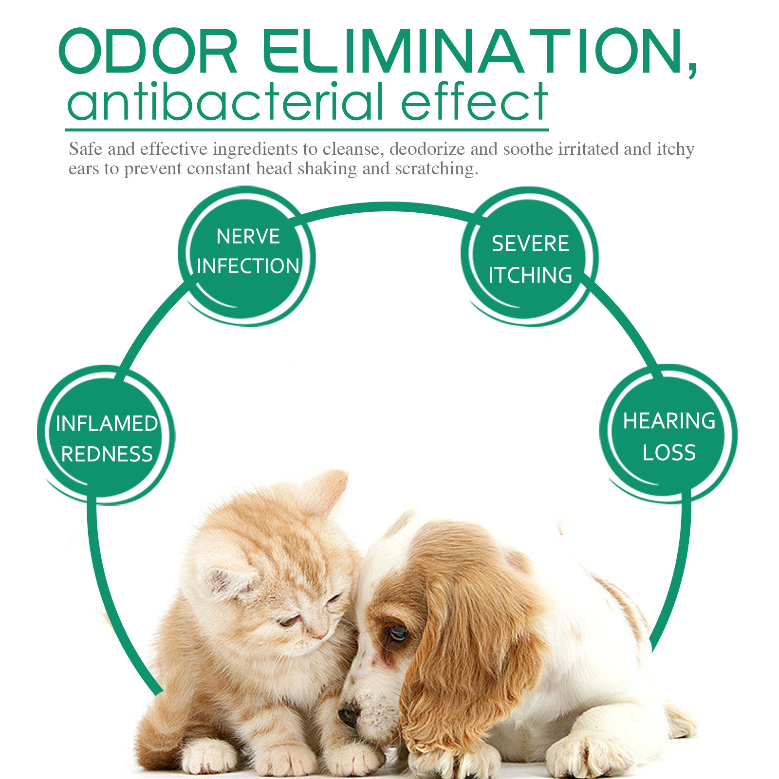 Cat Dog Ear Cleaner Anti Infection Control Mite Tick Avoid Deafness Removes Ear Stain Odor Remover Relieve Itching Pet Ear Drops